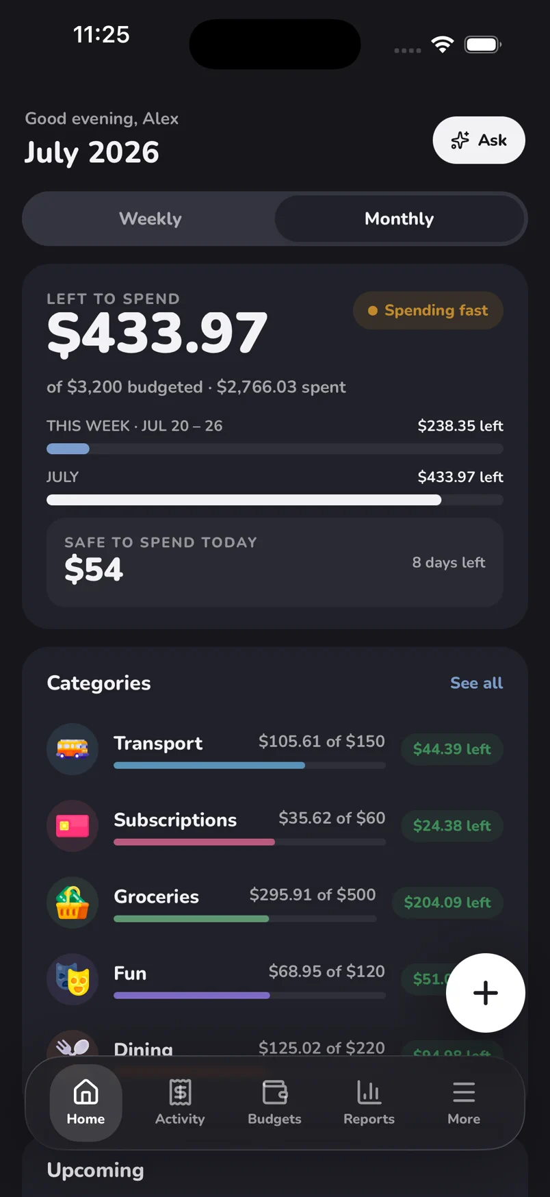 Budgy Home: $433.97 left to spend of a $3,200 July budget, a weekly and monthly pace bar, and per-category progress for Transport, Subscriptions, Groceries, Fun and Dining.