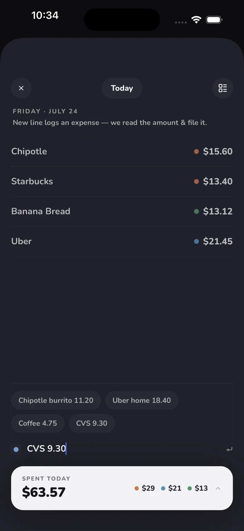 Budgy's journal: four typed lines already filed as Chipotle $15.60, Starbucks $13.40, Banana Bread $13.12 and Uber $21.45, with a fifth line mid-typing and $63.57 spent today.